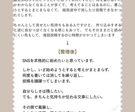 まとまらない文章を読みやすく整理します 下書き・メモ状態からでも対応します イメージ2