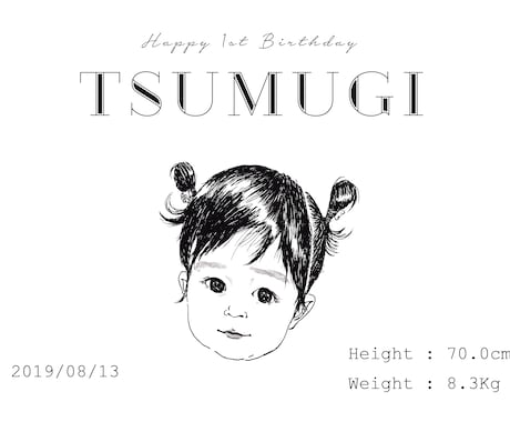 イラスト入り手形足形パネルを制作します バースデーフォトやお誕生日会に世界に一つのパネルを イメージ2