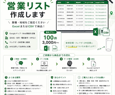 グーグルマップから営業リストをスクレイピングします PythonとAIを活用して希望の業種・地域の営業リスト作成 イメージ1