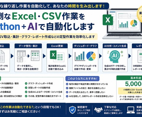 ExcelCSV作業Python＋AI自動化します CSV取込・集計・グラフ・レポート作成などの定型作業を効率化 イメージ1