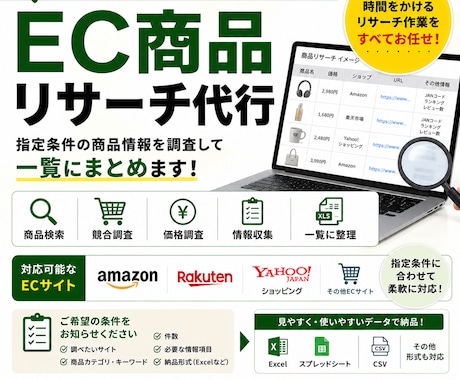 競合商品・価格・商品情報などをリサーチします イメージ1