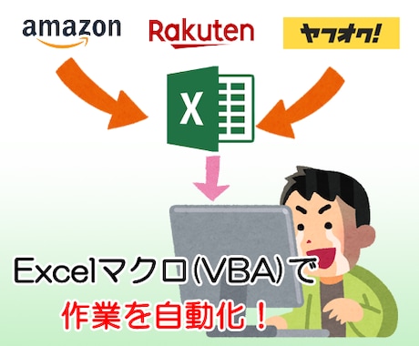 Excelで作業自動化！VBAマクロ作成致します Webサイトからのデータ収集、繰り返し作業の自動化など イメージ1