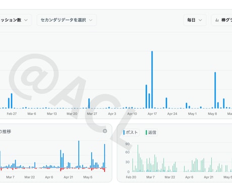 美容インフルエンサーPR・X拡散代行します 美容限定✨女性目線で商品の魅力を宣伝します。 イメージ2