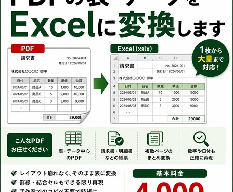 PDFの表をExcel・CSVへ一括変換します コピペできないPDFを使えるExcelに イメージ1