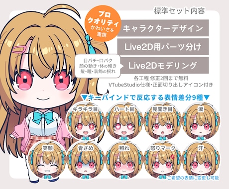 かわいく印象的なSDミニVTuber一括制作します デザインからモデリングまで・導入解説書付き・プロ歴10年以上 イメージ2