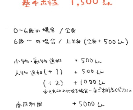 お子さんやご家族、お友だちの似顔絵アイコン描きます 最短即日！ゆるくてかわいいイラスト◡̈︎ イメージ2