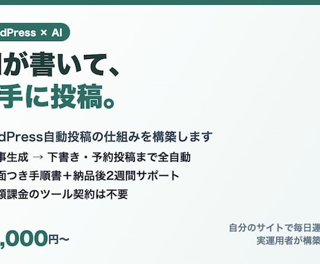 AIでWordPress自動投稿の仕組みを作ります 記事生成→入稿→予約投稿まで全自動。手順書つきで納品します イメージ1