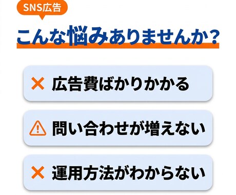 Meta広告の運用代行します Meta広告の運用代行します｜SNS広告の運用サポート イメージ2