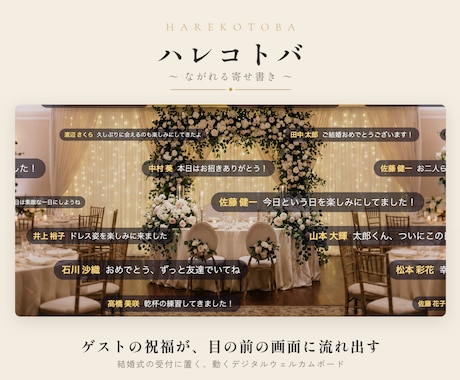 結婚式に動くデジタルウェルカムボード提供します イメージ1