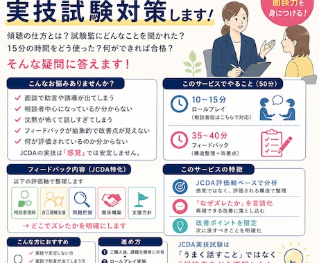 JCDAキャリコンの実技試験対策をします JCDA特化型の実技試験対策決定版！ イメージ1