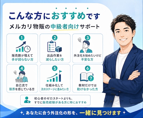 メルカリ外注化を1か月徹底サポートします 作業に追われる物販を仕組み化へ。人の攻略をしよう。 イメージ2