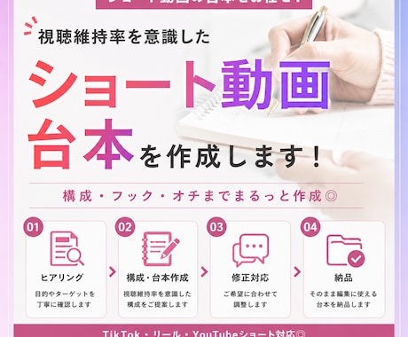 視聴維持率を意識したショート動画台本を作成します TikTok・リール・YouTubeショート対応可能です イメージ2