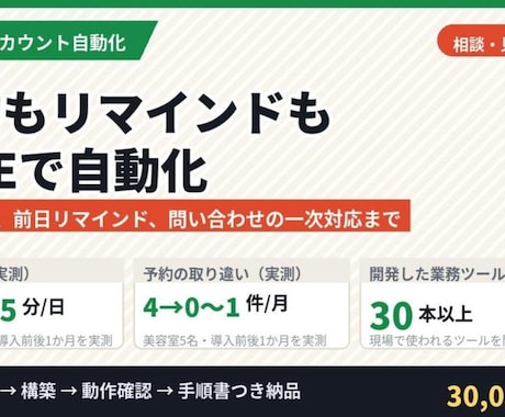 LINE公式で予約受付と連絡を自動化します 予約受付、前日リマインド、問い合わせの一次対応まで イメージ1