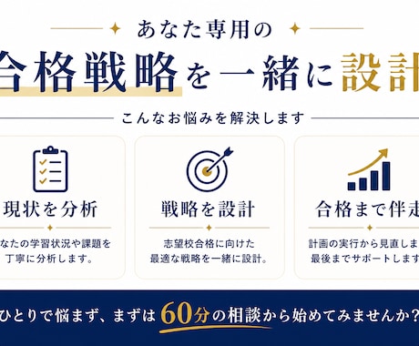あなた専用の受験勉強ロードマップ一緒に作ります 東大現役合格×塾講師×家庭教師の経験で、丁寧にサポートします イメージ2