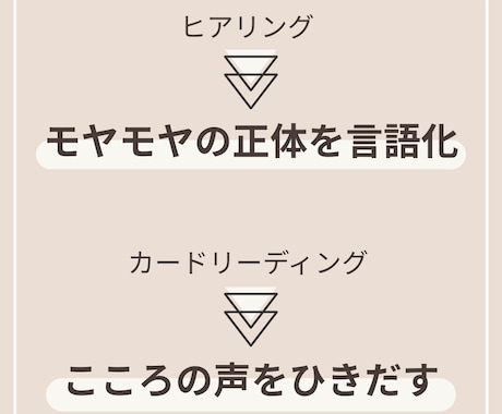 考えすぎてしまう人へ｜次の一歩を明確にします 思考整理＋カードリーディングで本音を言語化し迷いを解消します イメージ2