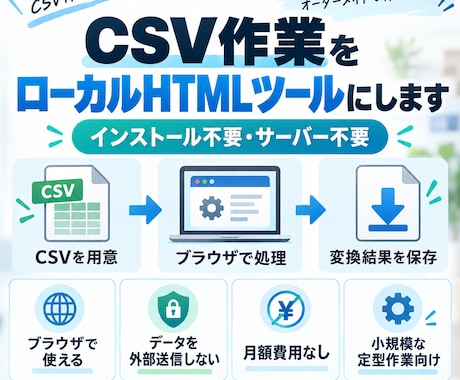 CSV作業をローカルHTMLツールにします インストール不要・データを外部送信しません イメージ1