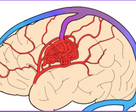 medical illustratorやります 広告・論文や学会発表用のイラスト作成します イメージ2