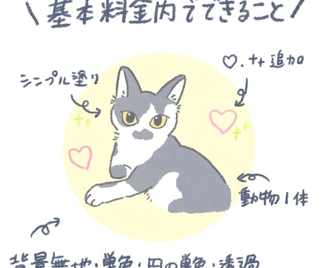シンプルでかわいい動物イラストを描きます 用途に合わせてかわいい動物を描きます！ イメージ2