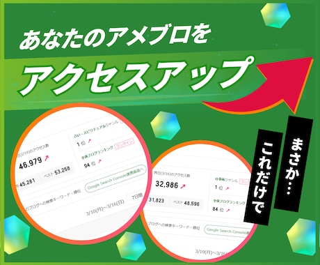 体験版：あなたのアメブロアクセスアップします お気軽にお試しください☆定期プランもあり イメージ1