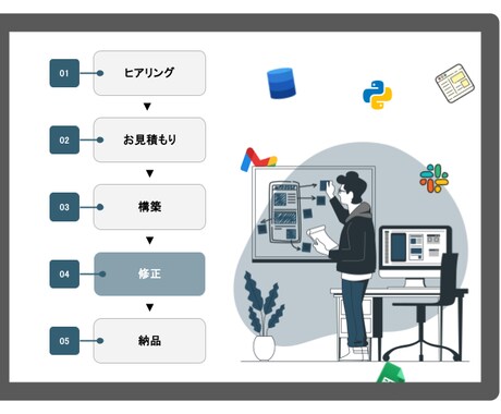 面倒なPC作業の自動化の相談乗ります 毎日の定常業務でお悩みの方、ご相談ください。 イメージ2