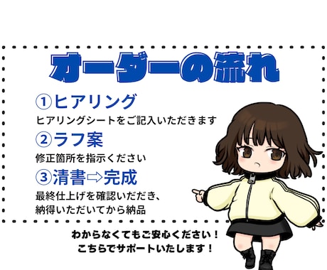 ミニキャラアイコン（ゆるふわ・カワイイ）作成します X・インスタ・YouTubeなど各種SNSで覚えてもらえる！ イメージ2