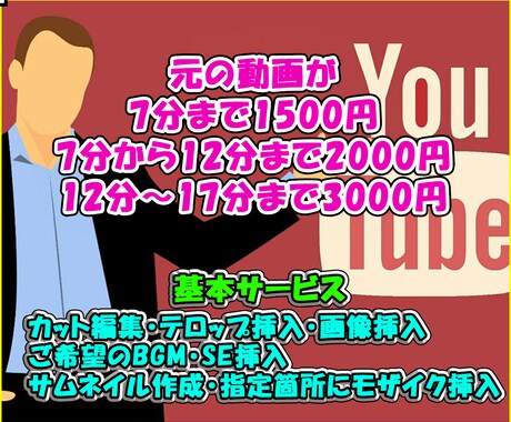 2000円から！YouTubeの動画編集代行します 格安でYoutubeの動画編集を承ります。 イメージ2