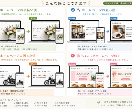 ホームページの「ここだけ直したい」をお手伝いします 「ここだけ直したい！」そんなご相談を大切にしています。 イメージ2
