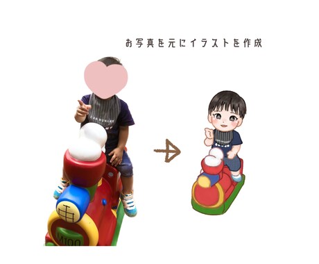 子供と赤ちゃんの似顔絵を描きます 思い出の写真をイラストに…♪ キッズ・ベビー専門です！ イメージ2