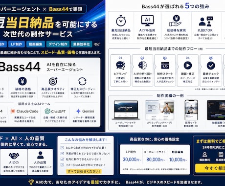 急ぎ、予算が限られる案件、受け付けます 複数AIを駆使した次世代の制作サービス イメージ2