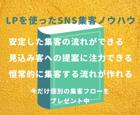 LPを使ったwebで集客するノウハウを教えます 「見込み客→顧客」になるスピードを速める集客の流れができます イメージ1