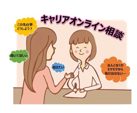 キャリア相談・自己理解をお手伝します 長く働ける・あなたに合った仕事は「自己理解」から！ イメージ1