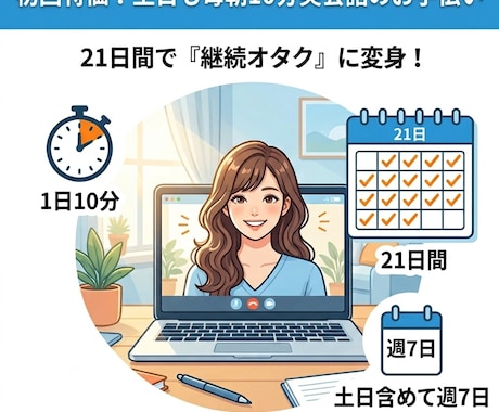 初回特価！土日含め毎朝10分英会話のお手伝いします 継続オタクの私が習慣化をお手伝い！ イメージ2