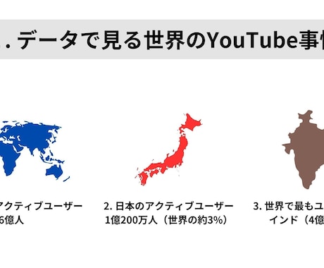 YouTubeチャンネルを丸ごと多言語化いたします 英語・中国語・韓国語など、５ヶ国語字幕で世界進出をサポート！ イメージ2