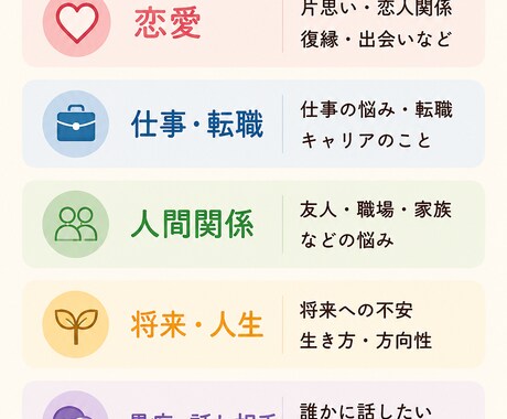 悩み相談に乗り一緒に解決策を考えます 恋愛・仕事・人間関係など何でも相談OKです イメージ2