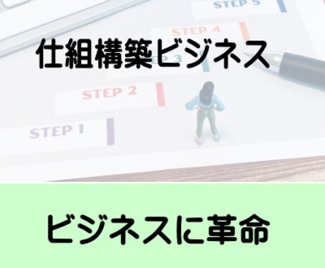 売らないビジネス・仕組構築します 売らないビジネスで、仕組構築してコンテンツ販売をスタート イメージ1