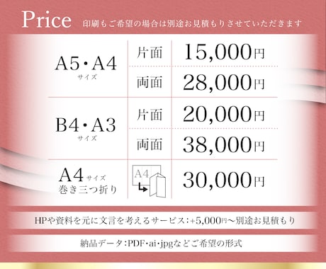あなたの想いを、伝わるチラシにデザインします 実績1,000件超・多業種対応・あなたの想いを集客へ イメージ2