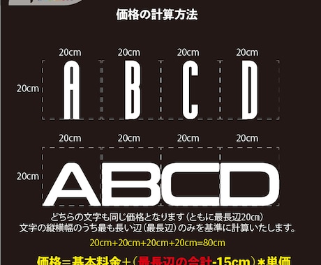 正面発光縁付きLEDチャンネル文字を制作します あなたの「こだわり」を生かすLEDチャンネルを作りませんか イメージ2