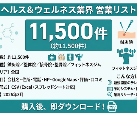 整体・鍼灸営業リスト11500件|全国あります 鍼灸・整体・接骨院・ジム全国リストCSV イメージ1