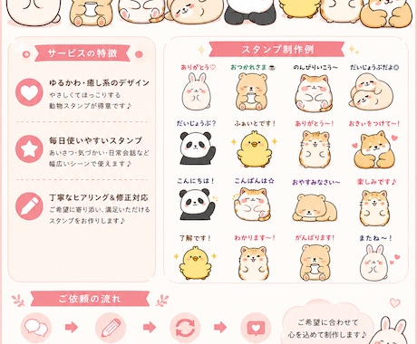 ゆるかわLINEスタンプ制作します イメージ1