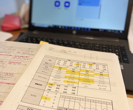 あの人の本当の姿、教えます ＜素質分析＞あの人との良い関係の築き方を考えたい人へ イメージ1