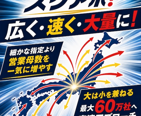 全国の企業、60万社へ最短3日でフォーム営業します 今週の売上・アポ目標へ、日本国内の全ての企業に高速アプローチ イメージ2
