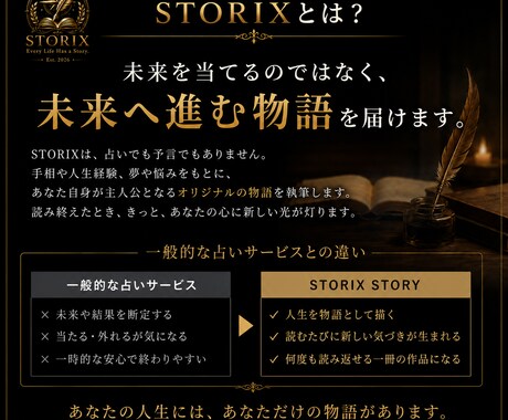 人生ストーリーを小説として執筆します もし、あなたの人生が一冊の本なら。今は、何章でしょうか。 イメージ2