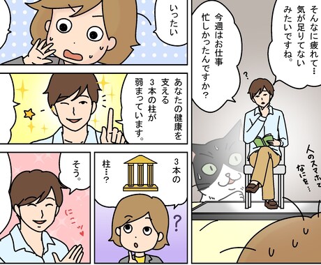 シンプルでわかりやすい漫画を制作します 書籍/広告/チラシ/自己紹介などにご利用ください イメージ1