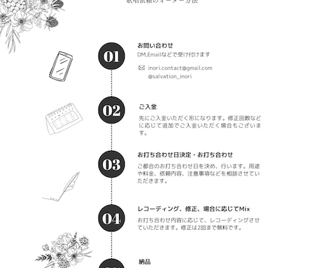 透明感のある女性ボーカルで歌入れいたします 優しく繊細な表現で、楽曲を彩ります イメージ1