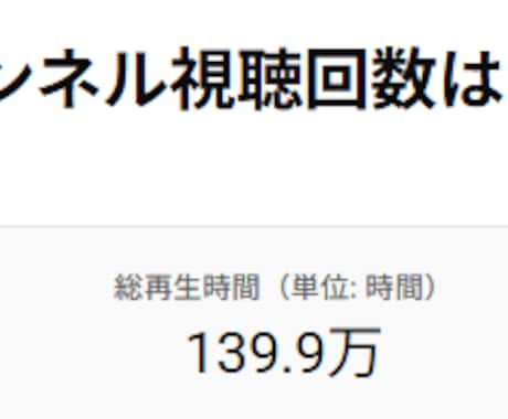 YouTube運営のコンサル・アドバイスをします 実体験から伝えるYoutube運⽤術 イメージ2