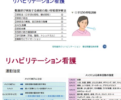 リハ、看護の学生さん！リハビリの？をサポートします 病棟ADLの上げ方、自主訓練、リハビリの？に答えます。 イメージ2