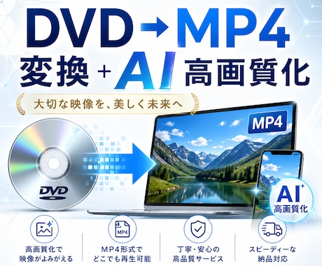 DVD→MP4変換＋AI高画質化で思い出を鮮明ます 古いDVDがAIで最大4K画質に生まれ変わります イメージ1
