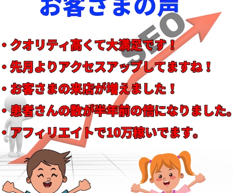 ブログ記事作成！外注化も代行します 10記事！SEO・キーワードを意識したブログ記事を作成します イメージ2