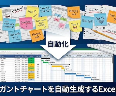 WBS・ガントチャート自動生成ツールを開発します PMO実務4年が設計｜タスク入力→即スケジュール表 イメージ1