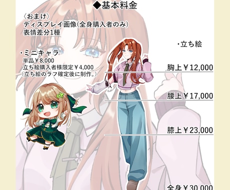 TRPG立ち絵制作いたします 丁寧で迅速なやり取り！ラフ複数案提示可能！ イメージ2